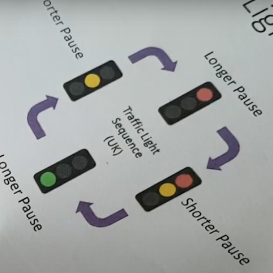 Traffic Light Sequence